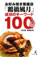 お好み焼き繁盛店「鶴橋風月」成功のキーワード100