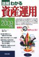 図解・わかる資産運用　2008－2009