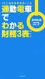 通勤電車でわかる財務3表　〈ミニ会計用語辞典〉つき