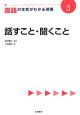 話すこと・聞くこと　国語の本質がわかる授業3