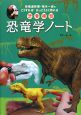 恐竜模型　恐竜学ノート