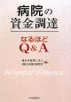 病院の資金調達　なるほどQ＆A