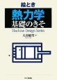 絵とき　「熱力学」基礎のきそ