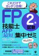 FP技能士2級試験・AFP［最短］集中ゼミ　2808→2009