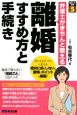 離婚すすめ方と手続き