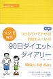 メタボ解消90日ダイエットダイアリー