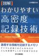 図解　わかりやすい高密度記録技術