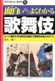 面白いほどよくわかる　歌舞伎