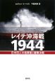 レイテ沖海戦1944