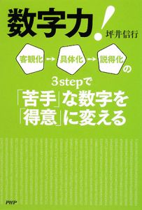 数字力!