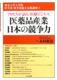 医薬品産業　日本の競争力