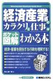 ポケット図解・経済産業省のカラクリと仕事がわかる本