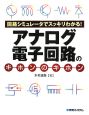 アナログ電子回路のキホンのキホン