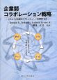 企業間コラボレーション戦略