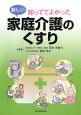 知っててよかった　新しい家庭介護のくすり