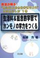 生活科＆総合的学習でホンモノの学力をつくる　教室が蘇る！“生活科＆総合的学習のよさ”の引き出し方1