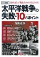 図解・太平洋戦争の失敗・10のポイント