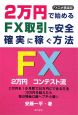 2万円で始めるFX取引で安全確実に稼ぐ方法