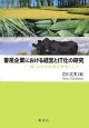 畜産企業における経営とIT化の研究