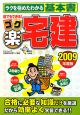 誰でもできる！ゴク楽宅建　2009