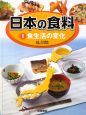 日本の食料　食生活の変化(1)