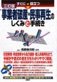 すぐに役立つ　事業者破産・民事再生のしくみと手続き＜三訂版＞