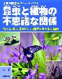 昆虫と植物の不思議な関係