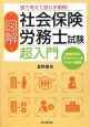 図解・社会保険労務士試験　超入門