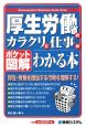 ポケット図解　・厚生労働省のカラクリと仕事がわかる本