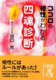 四魂診断　ココロの相性がわかる