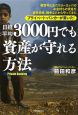 日経平均3000円でも資産が守れる方法