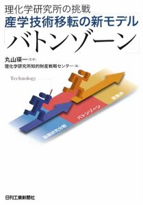 産学技術移転の新モデル「バトンゾーン」