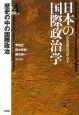 日本の国際政治学　歴史の中の国際政治4
