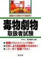 わかりやすい！毒物劇物取扱者試験