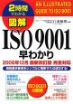 図解・ISO9001早わかり　2008年12月最新改訂版完全対応