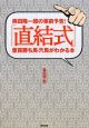 奥田隆一郎の事前予告！「直結式」重賞勝ち馬・穴馬がわかる本