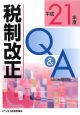 税制改正Q＆A　平成21年