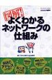 図解！よくわかるネットワークの仕組み