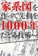 「家系図」を作って先祖を1000年たどる技術