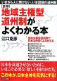 【図解】地域主権型　道州制がよくわかる本