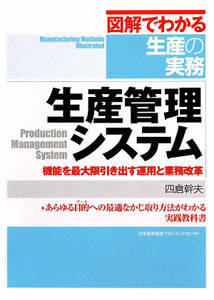 生産管理システム