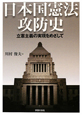 日本国憲法攻防史