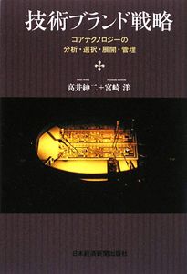 技術ブランド戦略