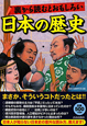 裏から読むとおもしろい　日本の歴史