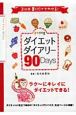 FYTTEダイエットダイアリー　90Day
