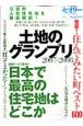 土地のグランプリ　2007－2008　セオリー8