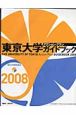 東京大学　アクション・プラン　ガイドブック　2008