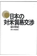 日本の対米貿易交渉