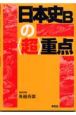 日本史Bの〈超〉重点