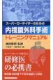 スーパーローテイターのための内視鏡外科手術　トレーニングマニュアル